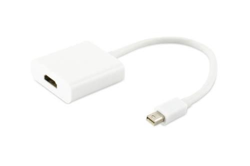 MOLİX MX-1350 0MİNİ DISPLAYPORT TO HDMI